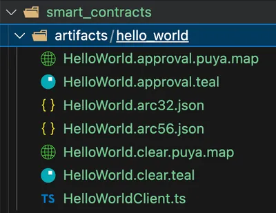 AlgoKit Starter Artifacts